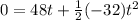0=48t+\frac{1}{2}(-32)t^2