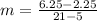 m = \frac{6.25-2.25}{21-5}