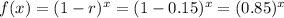 f(x) = (1 - r)^x = (1 - 0.15)^x = (0.85)^x