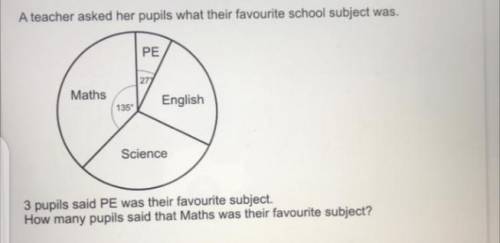 A teacher ask her pupils what there favorite school subject was 3 pupils said pe was there favorite