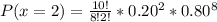 P(x =2) = \frac{10!}{8!2!} * 0.20^2 * 0.80^8