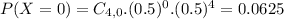 P(X = 0) = C_{4,0}.(0.5)^{0}.(0.5)^{4} = 0.0625