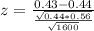 z = \frac{0.43 - 0.44}{\frac{\sqrt{0.44*0.56}}{\sqrt{1600}}}