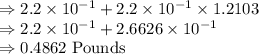 \Rightarrow 2.2\times 10^{-1}+2.2\times 10^{-1}\times 1.2103\\\Rightarrow 2.2\times 10^{-1}+2.6626\times 10^{-1}\\\Rightarrow 0.4862\ \text{Pounds}