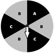 Find the theoretical probability that the spinner below lands on the letter B. Write your answer as