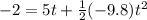 -2=5t+\frac{1}{2}(-9.8) t^2