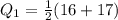 Q_1 = \frac{1}{2}(16 + 17)