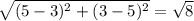 \sqrt{(5-3)^2+(3-5)^2} = \sqrt{8}