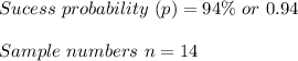 Sucess \ probability \ (p) = 94\% \ or\  0.94\\\\Sample\ numbers\ n = 14\\