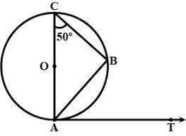 In the diagram, AC is a diameter of the circle with center 0. If m ZACB = 50°, what is ZBAC?

OA 50°