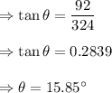 \Rightarrow \tan \theta=\dfrac{92}{324}\\\\\Rightarrow \tan \theta=0.2839\\\\\Rightarrow \theta=15.85^{\circ}