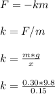 F=-km\\\\k=F/m\\\\k=\frac{m*g}{x}\\\\k=\frac{0.30*9.8}{0.15}
