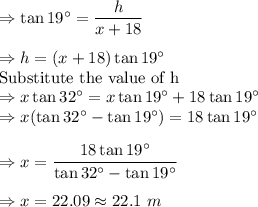 \Rightarrow \tan19^{\circ}=\dfrac{h}{x+18}\\\\\Rightarrow h=(x+18)\tan 19^{\circ}\\\text{Substitute the value of h}\\\Rightarrow x\tan 32^{\circ}=x\tan 19^{\circ}+18\tan 19^{\circ}\\\Rightarrow x(\tan32^{\circ}-\tan 19^{\circ})=18\tan 19^{\circ}\\\\\Rightarrow x=\dfrac{18\tan 19^{\circ}}{\tan32^{\circ}-\tan 19^{\circ}}\\\\\Rightarrow x=22.09\approx 22.1\ m