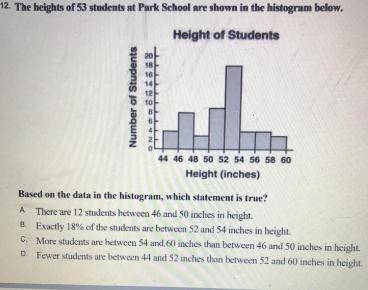 12. The heights of 53 students at Park School are shown in the histogram below.

Height of Students