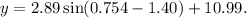 y = 2.89\sin(0.754-1.40) + 10.99.