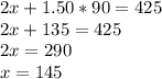 2x+1.50*90=425\\2x+135=425\\2x=290\\x=145