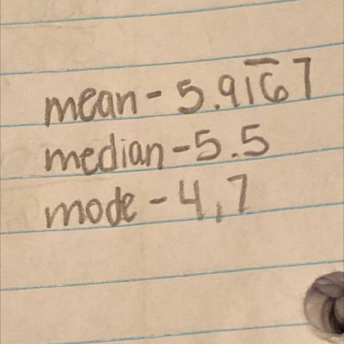 Mean median mode4, 7, 10, 7, 14, 6, 0, 2, 9, 5, 3, 4