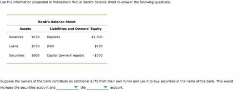 Suppose the owners of the bank contribute an additional $175 from their own funds and use it to buy