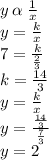 y \:  \alpha  \:  \frac{1}{x}  \\ y =  \frac{k}{x}  \\ 7 =  \frac{k}{ \frac{2}{3} }  \\ k =  \frac{14}{3}  \\ y =  \frac{k}{x}  \\ y =  \frac{ \frac{14}{3} }{ \frac{7}{3} }  \\ y = 2
