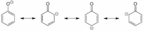 Phenols do not exhibit the same pka values as other alcohols; they are generally more acidic. Using