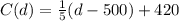 C(d) = \frac{1}{5}(d - 500) +420