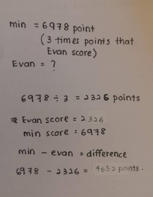 Can you Please Answer, This question

Min and Evan played a video game. Min scored 6,978 points. Thi