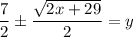 \dfrac{7}{2}\pm\dfrac{\sqrt{2x+29}}{2}=y