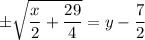 \pm\sqrt{\dfrac{x}{2}+\dfrac{29}{4}}=y-\dfrac{7}{2}