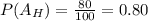 P(A_H) = \frac{80}{100} = 0.80