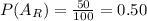 P(A_R) = \frac{50}{100} = 0.50