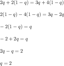 2q + 2(1-q) = 3q+4(1-q) \\\\2(1-q) - 4(1-q) = 3q - 2q \\\\-2(1 - q) = q \\\\-2 + 2q = q \\\\2q-q= 2 \\\\q= 2\\