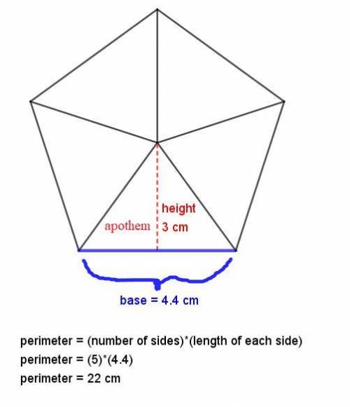 Determine the area of a regular pentagon that has a perimeter of 22 cm in the apothem of 3 cm￼