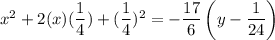 x^2+2(x)(\dfrac{1}{4})+(\dfrac{1}{4})^2=-\dfrac{17}{6}\left(y-\dfrac{1}{24}\right)