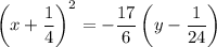 \left(x+\dfrac{1}{4}\right)^2=-\dfrac{17}{6}\left(y-\dfrac{1}{24}\right)