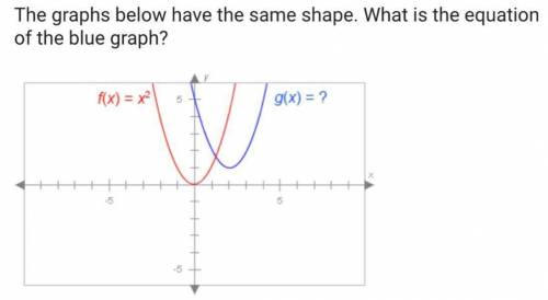 The graphs below have the same shape. What is the equation of the blue

graph?
F(X) = x2
5
G(X) = ?