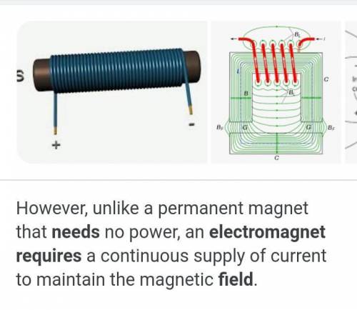 To produce a magnetic field, what does an electromagnet require?