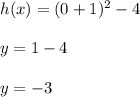 h(x) = (0 +1)^2 - 4 \\\\y = 1 - 4\\\\y = -3