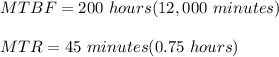 MTBF= 200\ hours (12,000\ minutes)\\\\MTR= 45\ minutes (0.75\ hours)