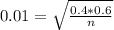 0.01 = \sqrt{\frac{0.4*0.6}{n}}
