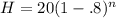 H=20(1-.8)^n