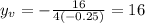 y_{v} = -\frac{16}{4(-0.25)} = 16