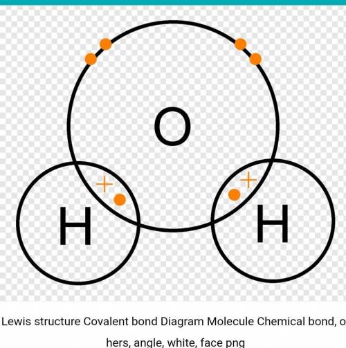 Th following diagram is an example of a(n) [Hurry!!]

A. Covalent Bond
B. Ionic Bond
C. Metallic Bon
