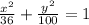 \frac{x^2}{36} + \frac{y^2}{100} = 1
