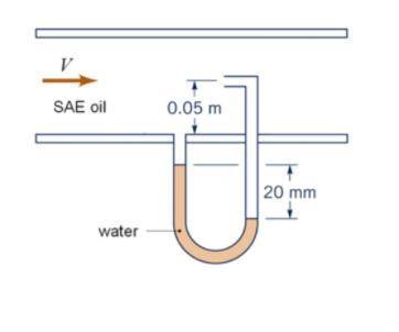 A manometer is fastened to a pipe to measure the velocity of SAE (30) oil as it flows at steady stat