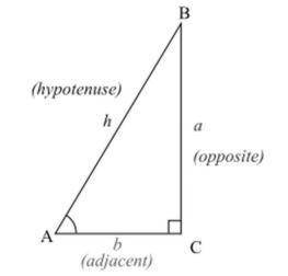 In a right triangle, the ratio of the length of the side opposite acute angle to the length of the s