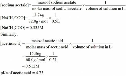 A buffer solution is prepared by adding 13.74 g of sodium acetate (NaC2H3O2) and 15.36 g of acetic a