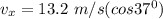 v_x = 13.2 \ m/s (cos 37^0)