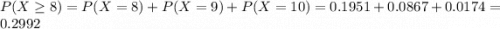 P(X \geq 8) = P(X = 8) + P(X = 9) + P(X = 10) = 0.1951 + 0.0867 + 0.0174 = 0.2992