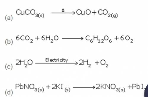 Give an example of a reaction where the following are involved:

(a) Heat (b) Light (c) Electricity