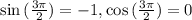 \sin{(\frac{3\pi}{2})} = -1, \cos{(\frac{3\pi}{2})} = 0